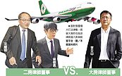 大房拆招　長榮航董事會變辯論庭？