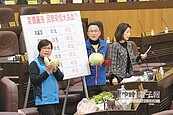 平準物價　冷凍蔬菜擬9月上路