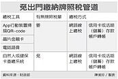 牌照稅明開徵　健保卡可查繳