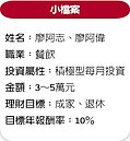 七年級理財　兄弟餐飲人生拚成家、退休金
