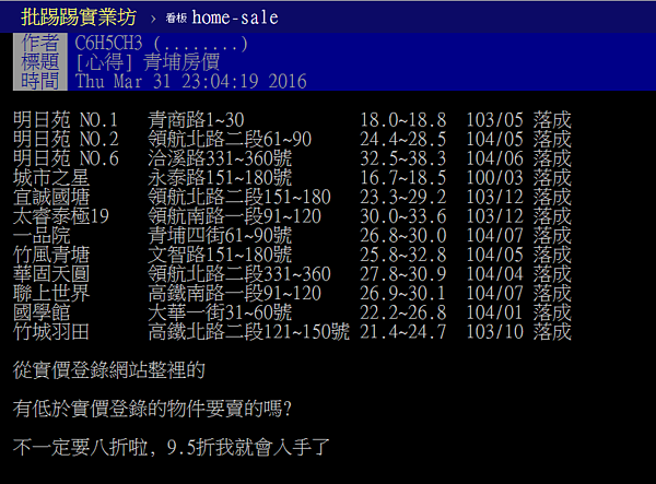 利用實價登錄做功課,必須留意數字陷阱。(翻攝自PTT)