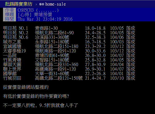 利用實價登錄做功課，必須留意數字陷阱。（翻攝自PTT）