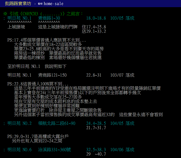 實價登錄技巧多，小心弄錯社區、算錯單價。（翻攝自PTT）