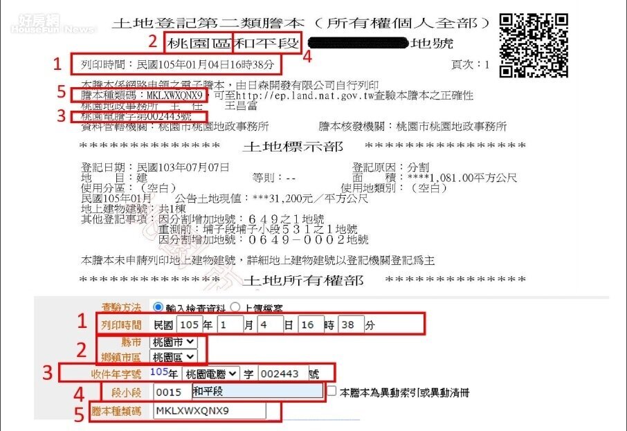 謄本謹慎查驗,防偽保障權益。土地謄本範例。資料來源:桃園市政府地政局。