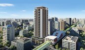 中捷雙核心來了！「這2站」土地開發案簽約　打造七期與北屯新地標