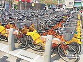 捷運淡水站　YouBike爭道