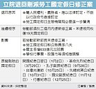 勞工今年多5天假？　等新政府決定