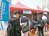 求職簽了再說？　小心「割地又賠款」