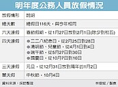 明年休假116天　520後新政府決定