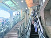 高雄左營高鐵接捷運連通道延宕　高鐵公司：增班調度難題待解