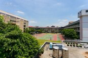 全國2581棟校舍不耐震　台北市最多