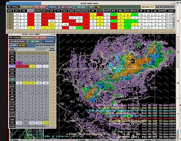 圖擷自鄭明典臉書
