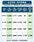 台北市換屋代價高！　40坪以上總價落差驚人