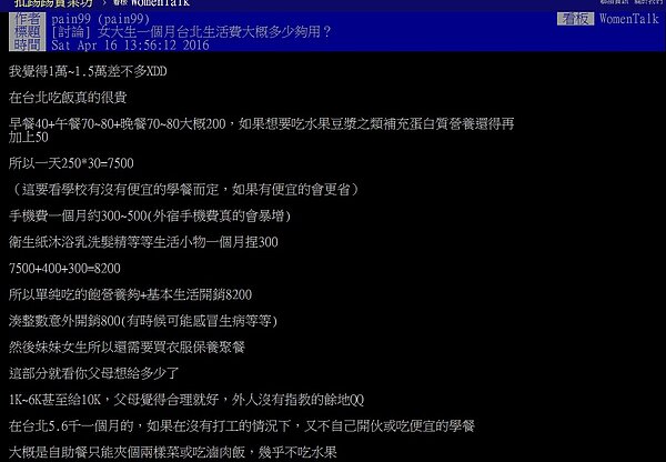 有網友認為大學生在台北的生活費每個月約1萬元即可過得不錯(圖/翻攝自ptt)