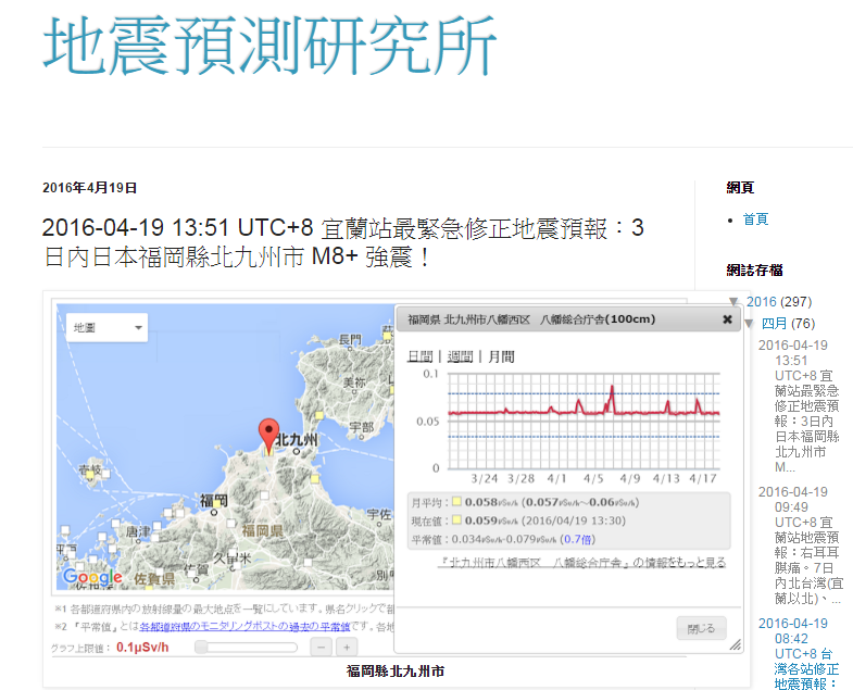 7日內必有強震 他提4大 天然訊號 可預測 好房網news