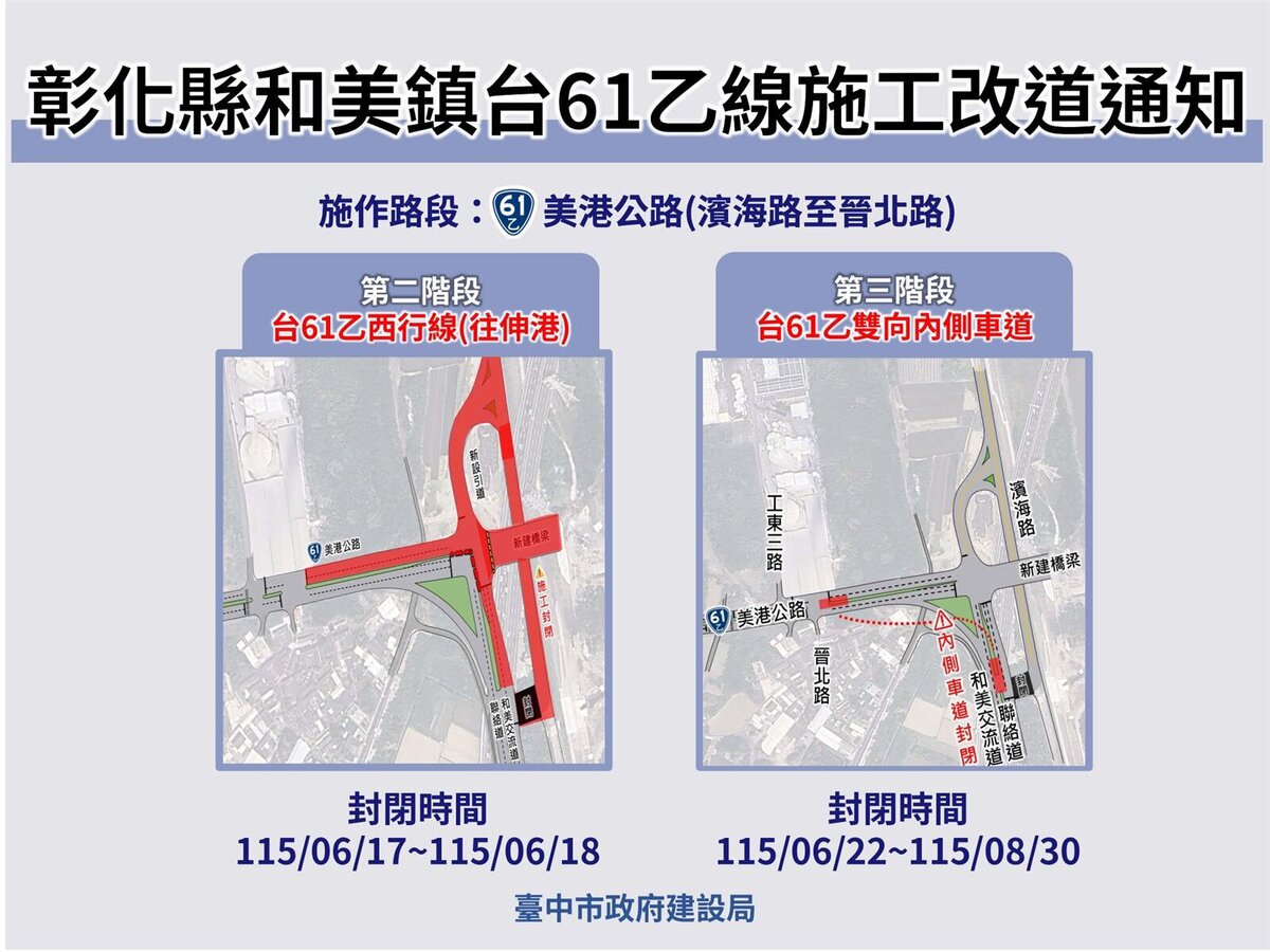 大肚和美橋第二階段交管最後關鍵期,台61乙西行及濱海路6/17、18路面封閉施工。圖/台中市政府建設局提供