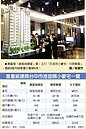 小資族青睞　台中小豪宅熱賣