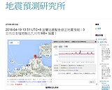 7日內必有強震？　他提4大「天然訊號」可預測
