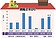 歷史新高！潤隆配息5元　殖利率逾14％