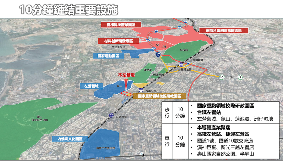 高雄「左營區果貿段2地號等2筆土地都市更新事業公開評選實施者案」。圖/高雄市都發局提供