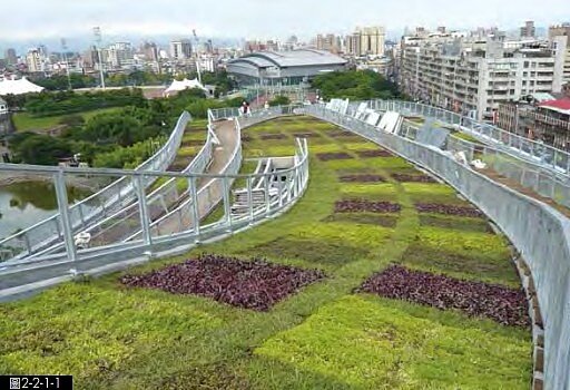 薄層綠屋頂-新莊國民運動中心(擷取自內政部屋頂綠化手冊)