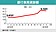 重振房市第2發子彈　房貸授信也要鬆綁了