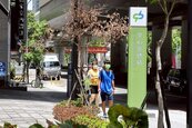 力求基地完整！台中建商拚危老案　再攜手超強團隊拿下蛋黃區
