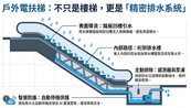 專題／暴雨狂襲捷運站、商場電扶梯為何沒事？揭開背後防洪設計祕密