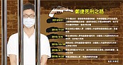 鄭捷得知死訊　球照打、書照看