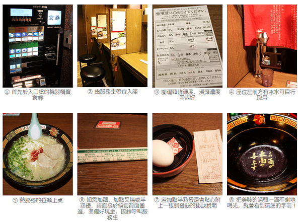 一蘭拉麵點餐流程簡易表。（圖／擷取自樂吃購）