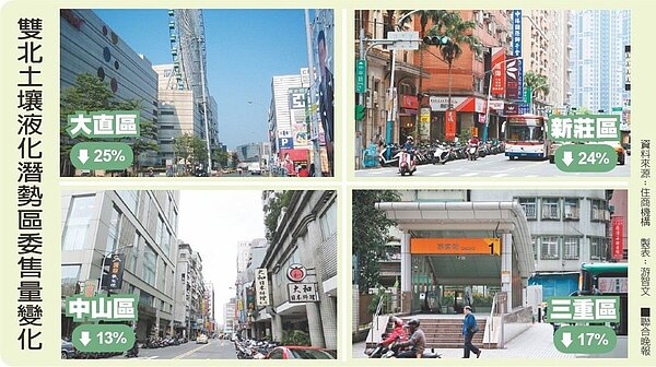 圖/聯合晚報提供