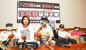 吸金120億100萬交保？　立委批檢察官縱放詐騙犯