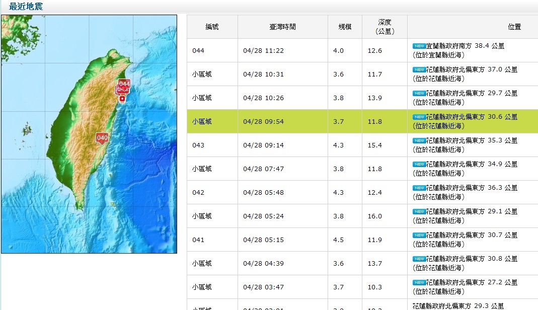 28上午地震仍然不斷 (擷取氣象局地震特報)