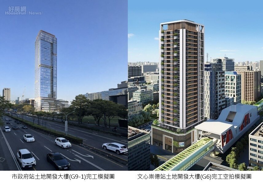 文心崇德站土地開發大樓(G6)完工空拍模擬圖與市政府站土地開發大樓(G9-1)完工模擬圖。圖/台中市政府