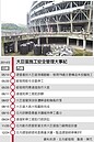 林洲民飆遠雄公然撒謊　17座樓梯人間蒸發