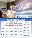搶末班車　4G吃到飽湧申裝潮