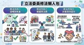 黃大煒驟逝引爭產　不婚族保全房產有方法