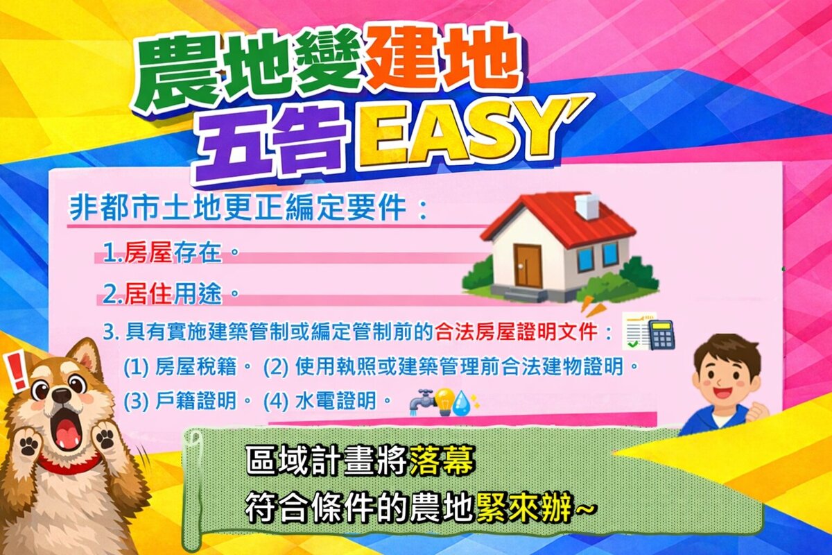 農地變建地五告EASY。圖/台中地政局提供