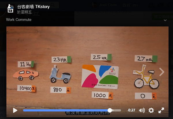台北小資上班族怎麼通勤最省?導演實測給你看。(圖/擷取自台客劇場 TKstory)