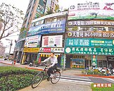 雙北推案　北投淡水最熱　淡海新市鎮近5千戶　3年高點