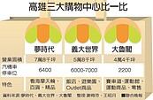 大魯閣草衙道開幕　用電過大一度跳電