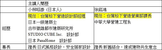 <打造居家安全—居家制震、銀髮族與孩童的空間安全設計>講座資訊 /主講人小林昭彥介紹