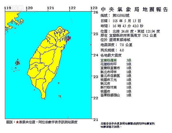 16:43宜蘭外海又發生一起規模4.0地震(翻攝自中央氣象局)