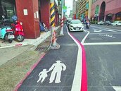 高雄保護型人行道　路燈擋道挨批