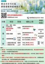 北市住宅節能補助開放上網取號！720萬元分4大方案　裝太陽能、汰換節能家電都入列