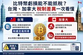 比特幣虧損能不能抵稅？台灣、加拿大稅制差異一次看懂