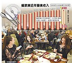 台灣人愛吃　餐飲業營收預估全年4300億元