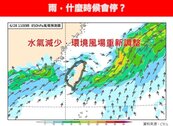 雨什麼時候會停？　專家指這時鋒面北抬　梅雨季轉換颱風季