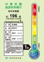新添購家電別急著結帳！國稅局教1招　最高5000元退稅入袋