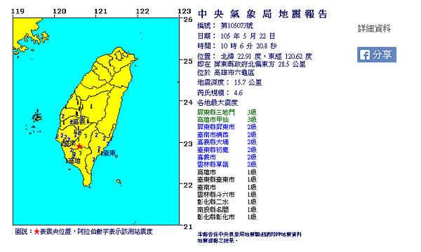 高雄地震導致三地門出現落石。（翻攝自中央氣象局）